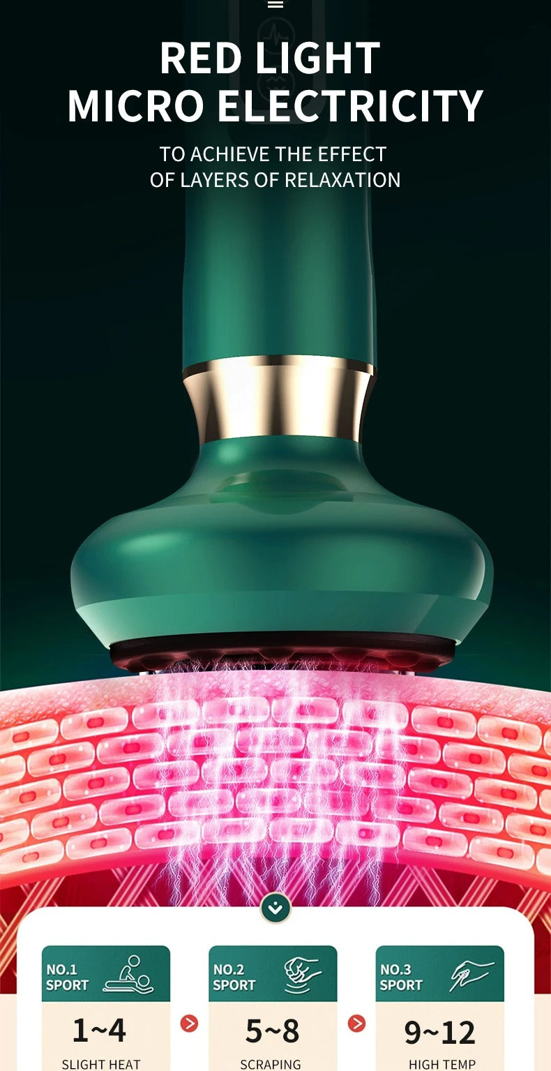 CoreForceLife™Vacuum Electric Massager Anti Cellulite