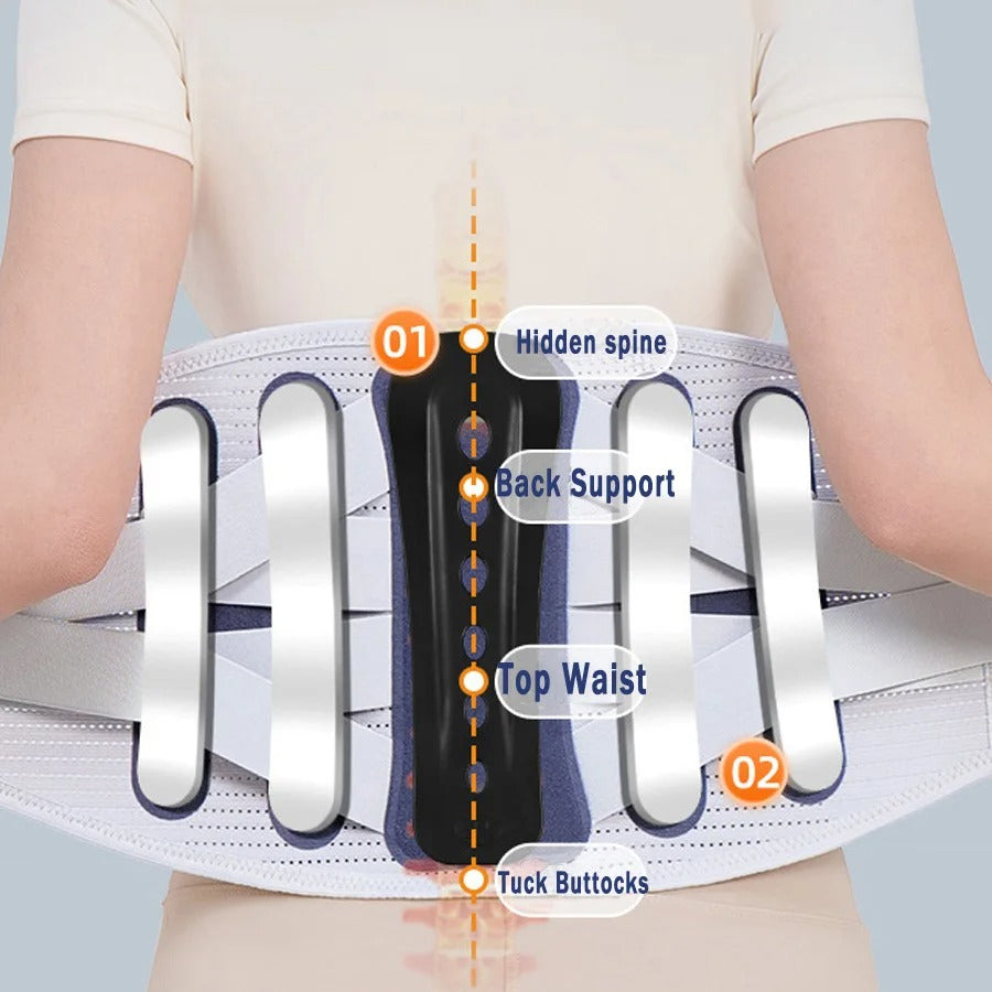 CoreForceLifeā¢Back Brace Support Belt for Lower Back