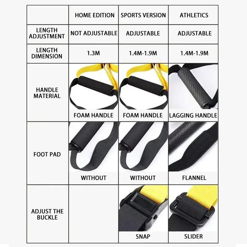 Suspension Training Strap Fitness