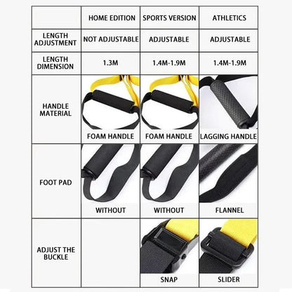 Suspension Training Strap Fitness