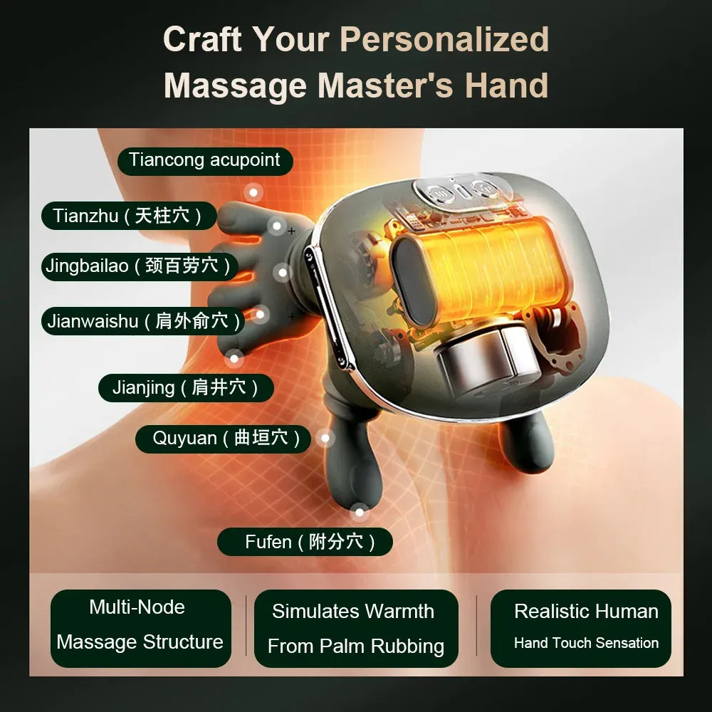 CoreForceLife™ Heated 4D Neck & Shoulder Massager