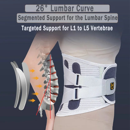 CoreForceLife™Back Brace Support Belt for Lower Back