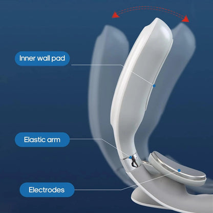 CoreForceLife ™ 4-Head Cervical Neck Massager