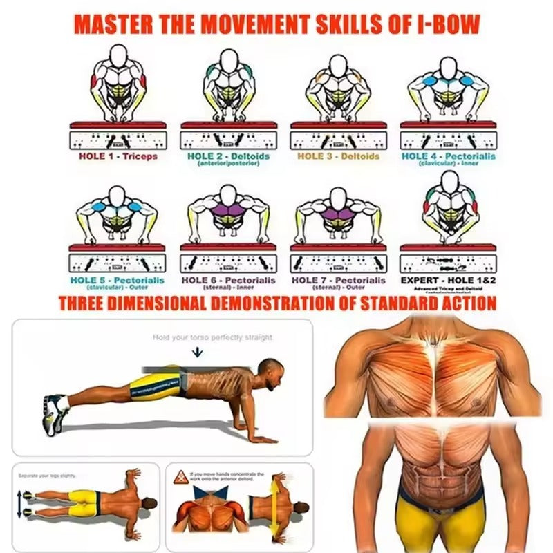 CoreForceLife™ Multifunctional Push-up Board