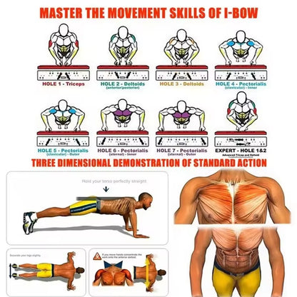 CoreForceLife™ Multifunctional Push-up Board