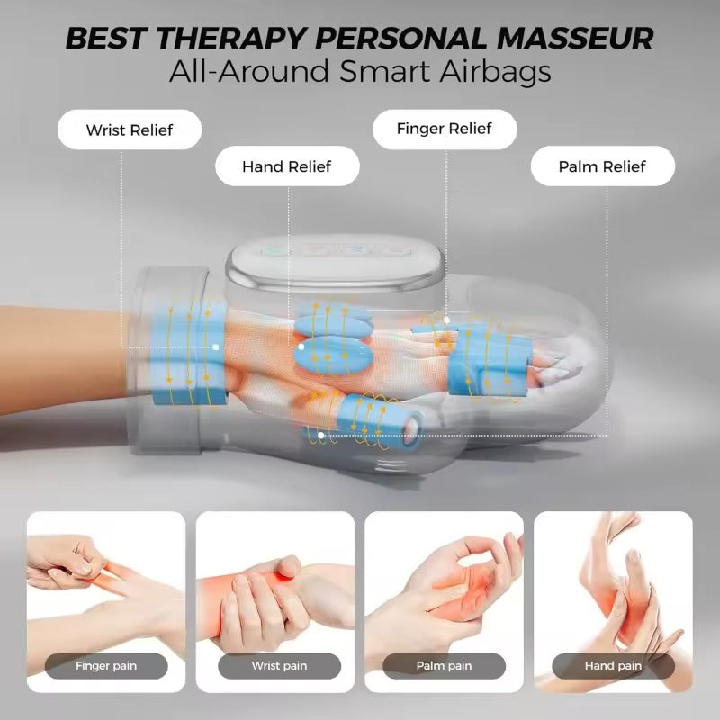 CoreForceLife™Hand Massager with Heat and Compression