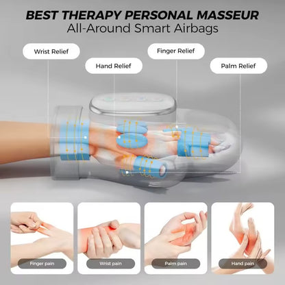 CoreForceLife™Hand Massager with Heat and Compression