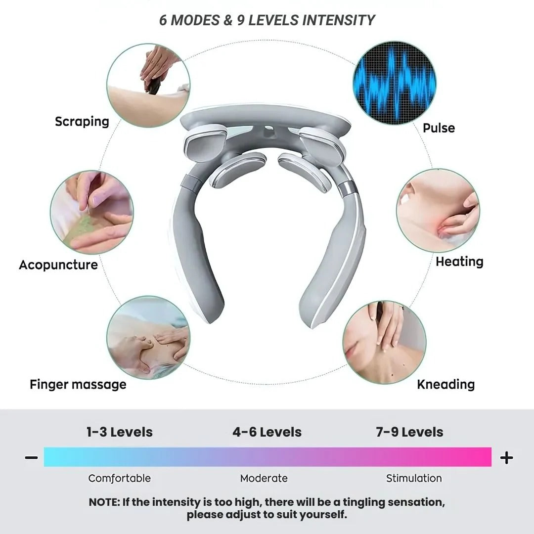 CoreForceLife ™ 4-Head Cervical Neck Massager