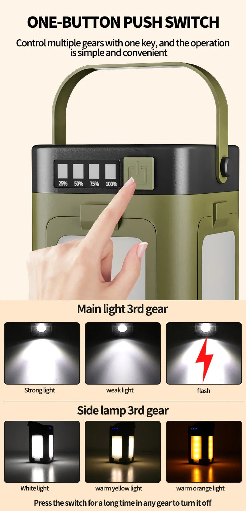 CoreForceLife™Portable Camping Light Solar